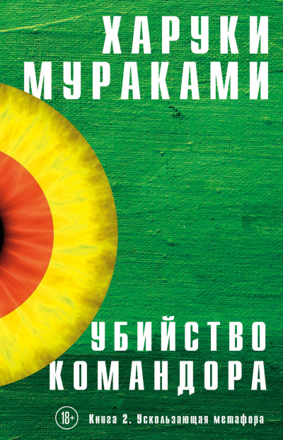 Слушайте бесплатные аудиокниги на русском языке | Audiobukva.ru Мураками Харуки – Ускользающая Метафора